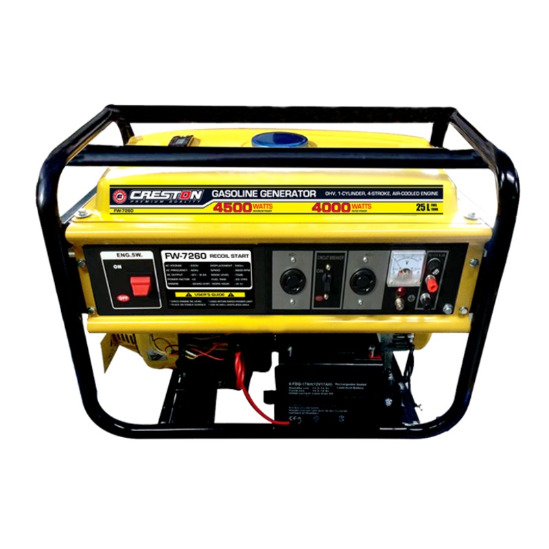 Gasoline generator